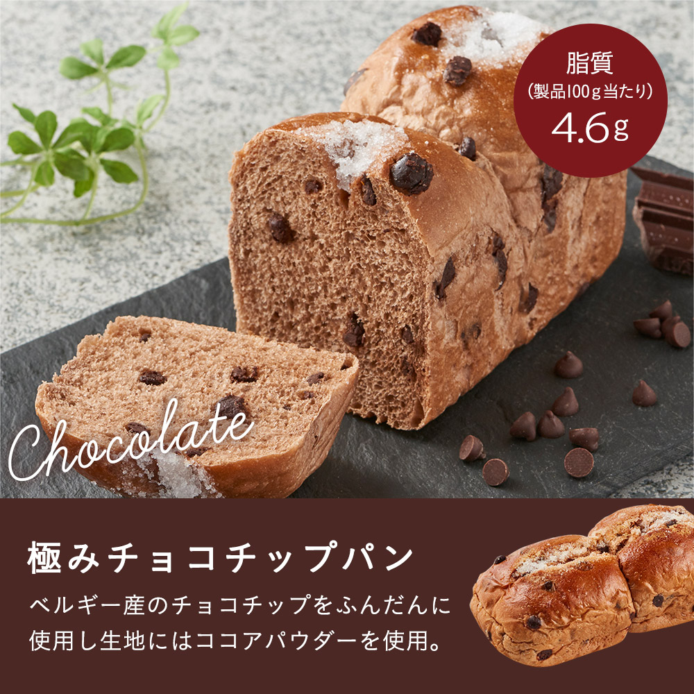 バラエティパンセット* 