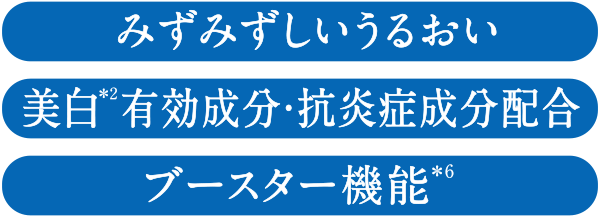 みずみずしいうるおい、美白有効成分・抗炎症成分配合、ブースター機能