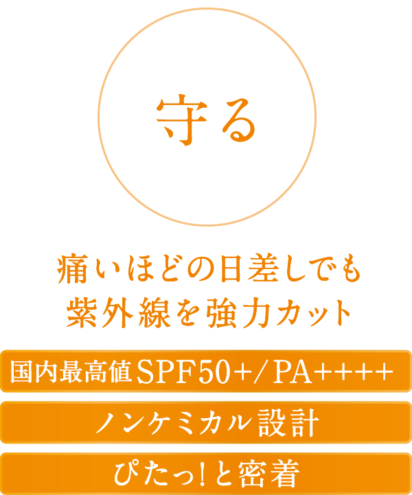 守る 痛いほどの日差しでも紫外線を強力カット