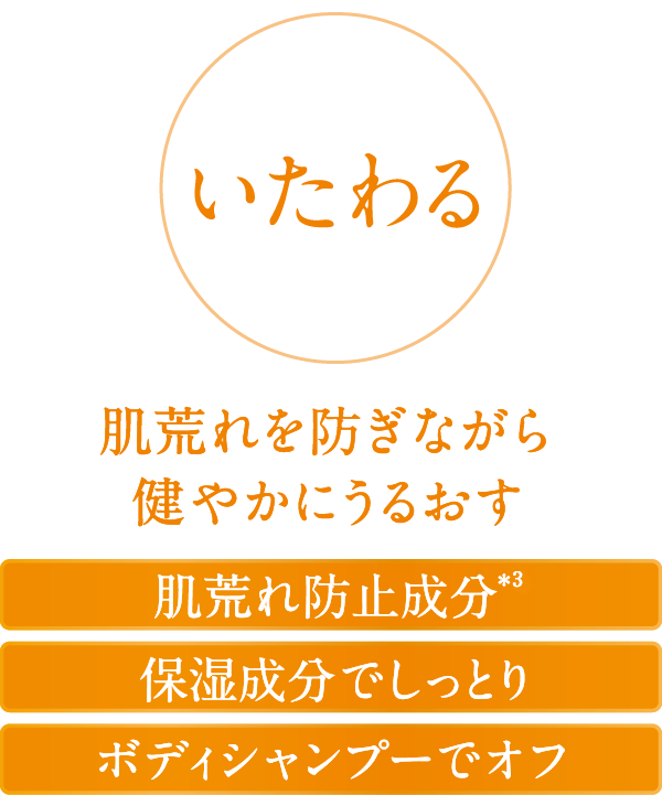 いたわる 肌荒れを防ぎながら健やかにうるおす