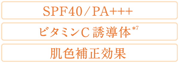 SPF40 / PA+++ ビタミンC 誘導体 肌色補正効果