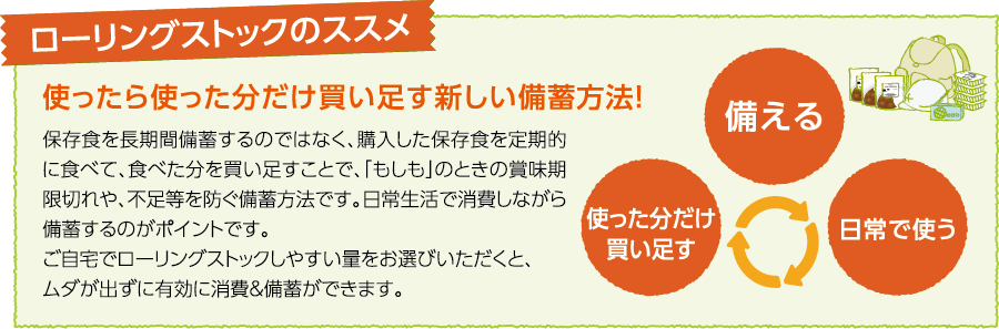 ローリングスロックのすすめ