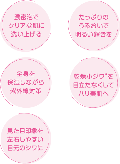 効果