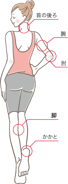 後ろ姿の女性