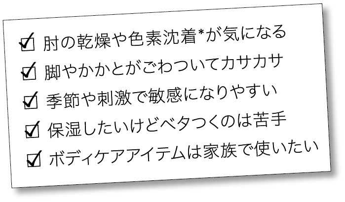 チェックリスト
