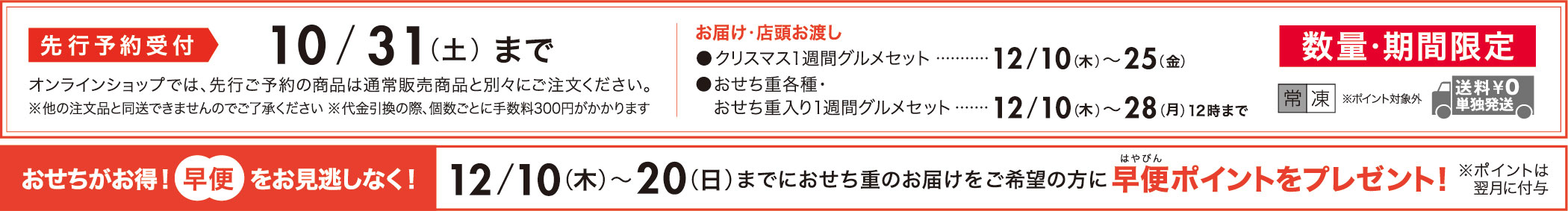 日付け