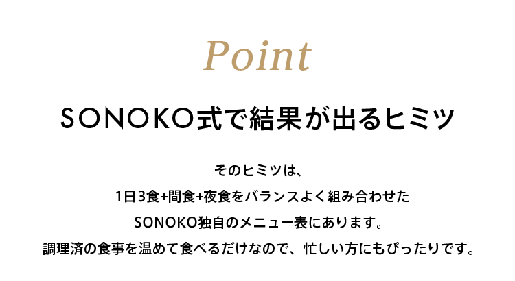 SONOKO式で結果が出るヒミツ