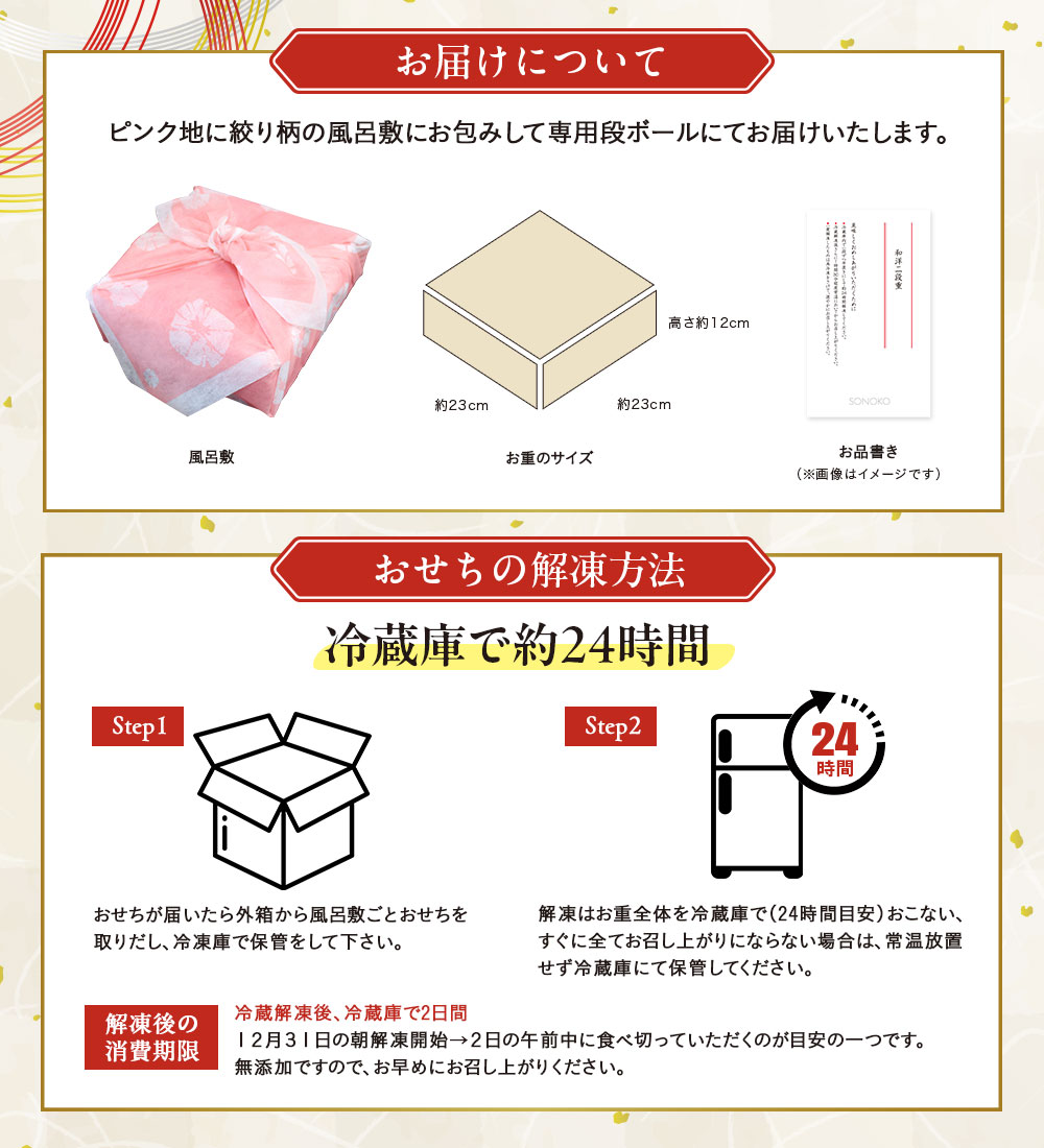 1段サイズ・お届けについて