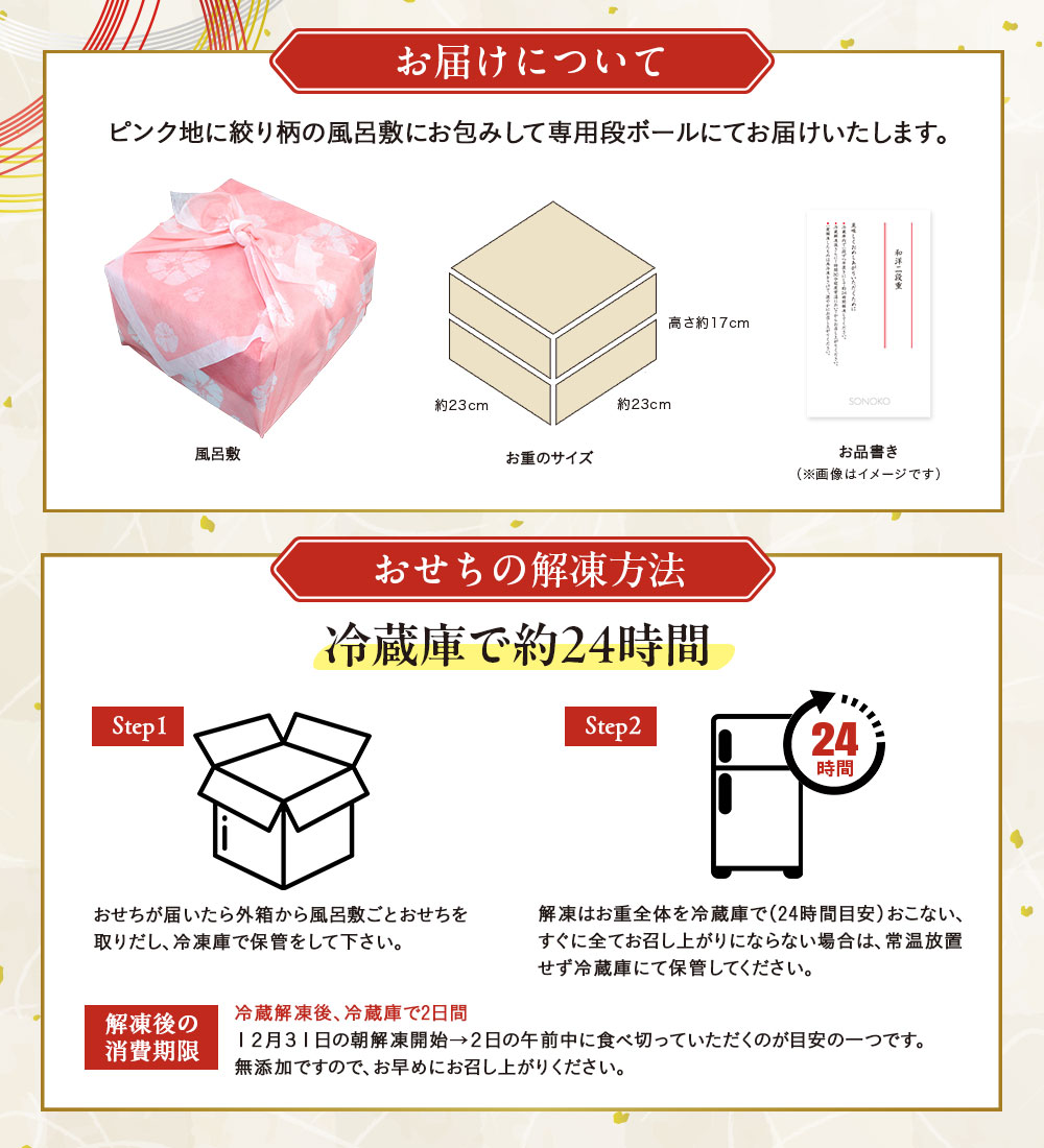 2段サイズ・お届けについて